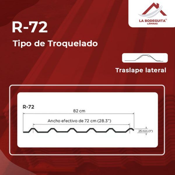 L Mina Acanalada R Zintro Alum Y Pintro Calibres Y